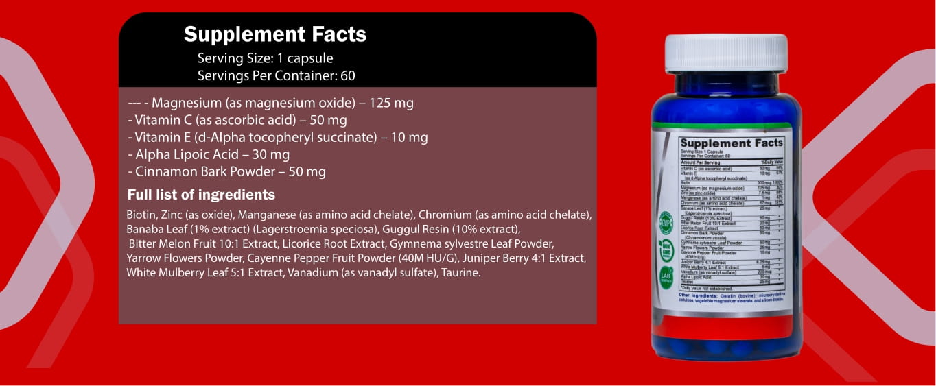 Blood Sugar Support Capsules Cover